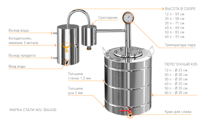 Самогонный аппарат «Добрый жар» Домашний 30 литров